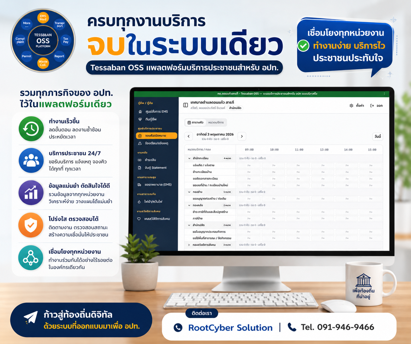 Tessaban OSS Dashboard
