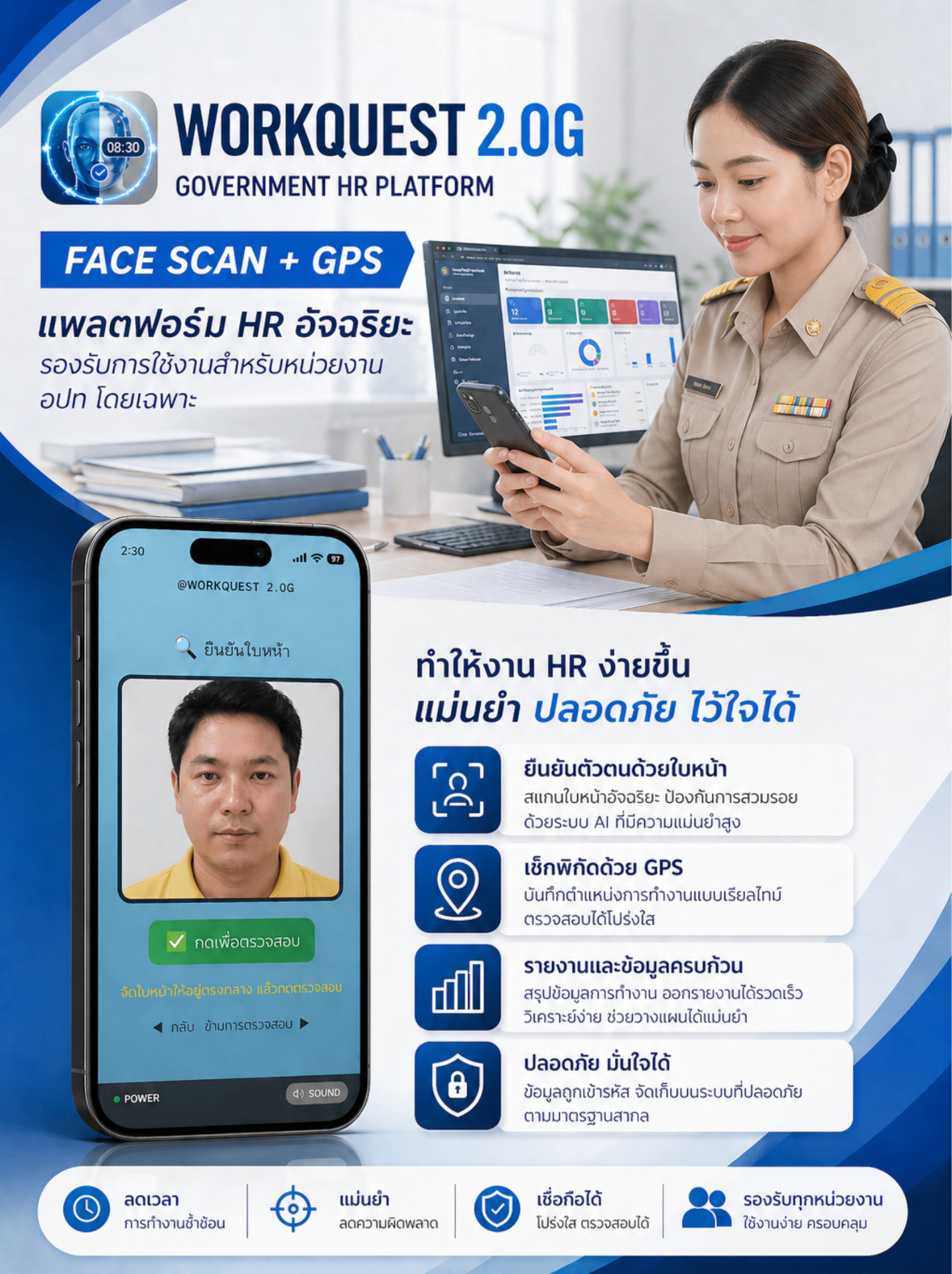 WorkQuest 2.0G — Government HR Face Scan + GPS